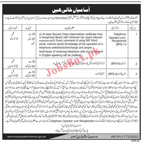 Govt Institute Po Box No Peshawar Jobs