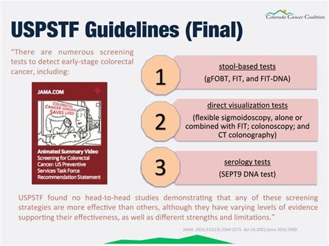 Understanding The Screening Options From The New Uspstf Colorectal