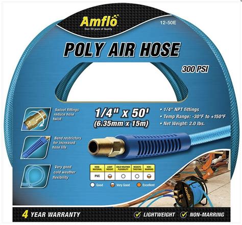 Amflo 12 50e 1 4 Inch X 50 Foot Blue Polyurethane Air Hose At Sutherlands