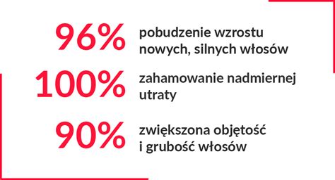 Dermedic Capilarte Szampon Kuracja Stymulująca Wzrost Włosów 300ml ...