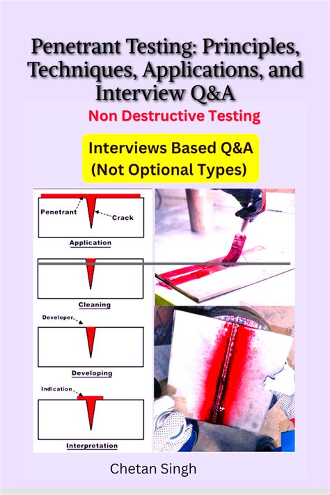 Penetrant Testing Principles Techniques Applications And Interview Q A