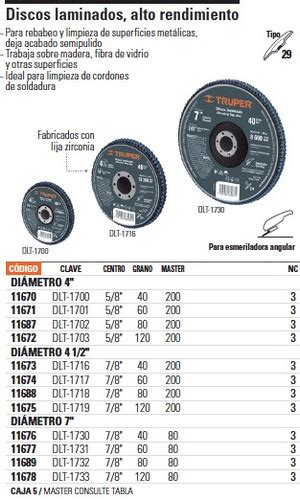 Discos Laminados Flap Ø7pg Grano 60 Truper Mercado Libre