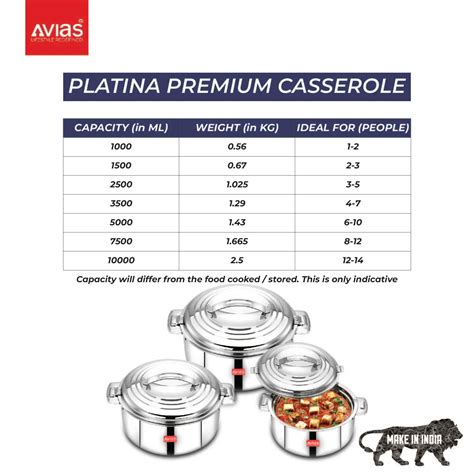 Avias Platina Premium Double Wall Insulated Stainless Steel Casserole Hotpot Chapati Box Hot