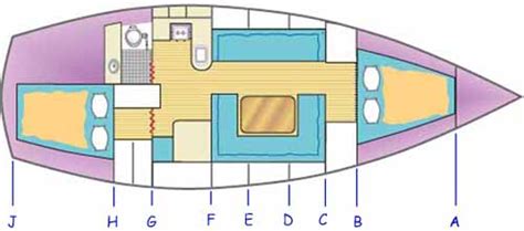 Building A Wood Boat Fitting The Bulkheads