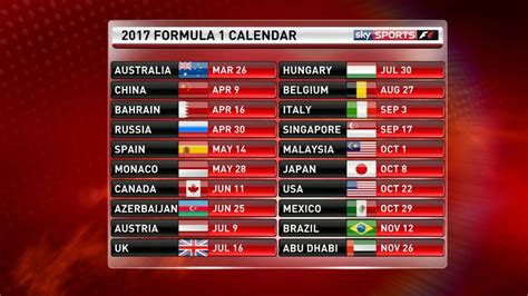 FIA confirms 20-race 2017 F1 calendar | F1 News