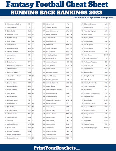 Fantasy Football Cheat Sheet Printable Free Dominate Your Fantasy