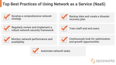 Guide To Network As A Service NaaS And Best Practices Spiceworks