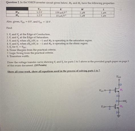 Solved Question 2 In The NMOS Inverter Circuit Given Below Chegg