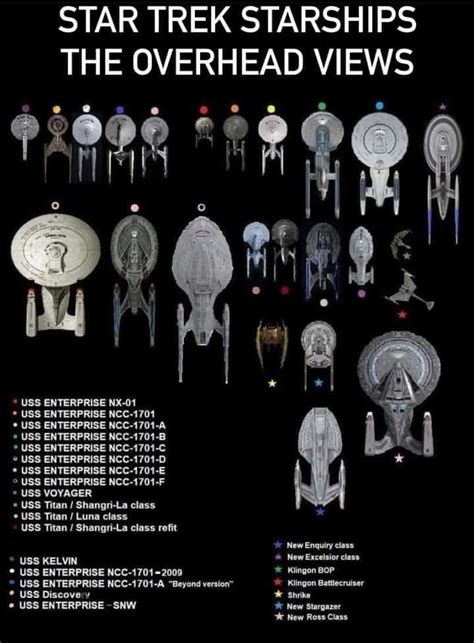 Pin By Brian Refford On Star Trek Ship Yard Star Trek Ships Star