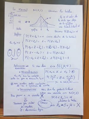 Las Matemáticas en el IES VICTORIA KENT 2 BCTO Apuntes Tema 15