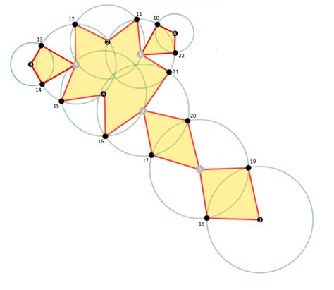 Python Split Multi Polygon Into Individual Polygons Stack Overflow