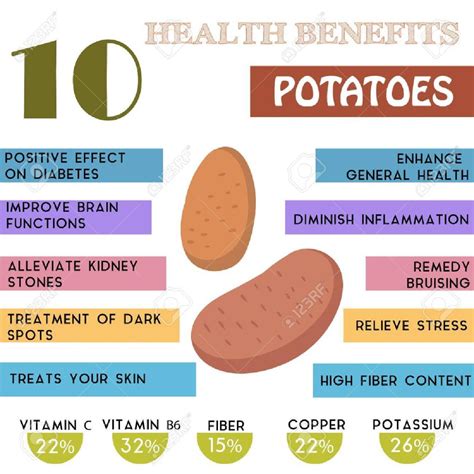 Health Benefits Information Of Potatoes Nutrients Infographic Stock