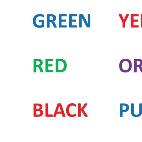 Example Of A Stroop Test Participants Were Required To State The Download Scientific Diagram