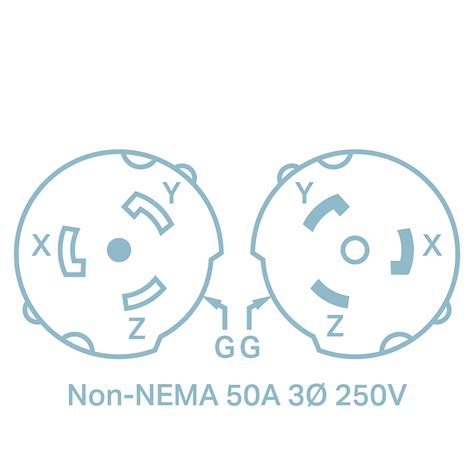 Nema L15 30 Wiring Diagram - Wiring Diagram