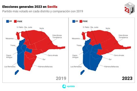 Resultados De Las Elecciones Generales 23 De Julio 2023 Estadísticas