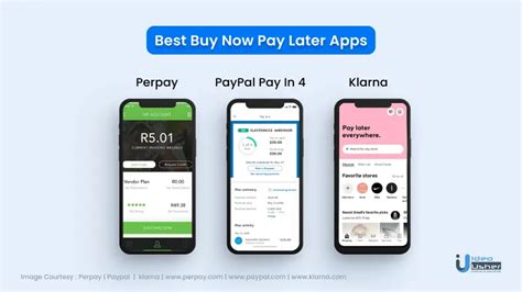 Top 15 Must Have Features Of A Buy Now Pay Later App IdeaUsher