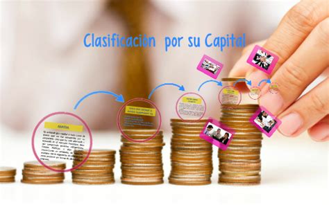 Clasificaci N De Las Empresas Por Su Capital By Ivan Vargas On Prezi