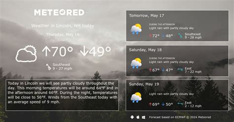 Lincoln, NH Weather 14 days - Meteored