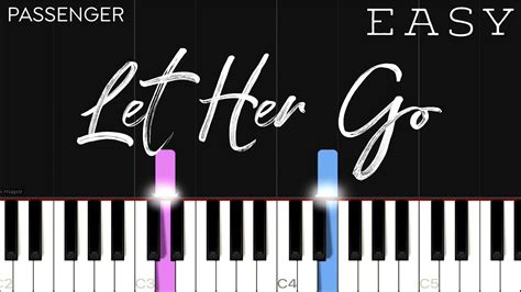 Passenger Let Her Go EASY Piano Tutorial YouTube