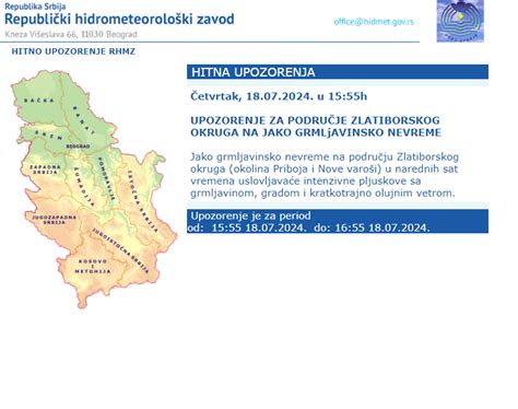 Rhmz Je Upravo Izbacio Hitno Upozorenje Na Jako Nevreme