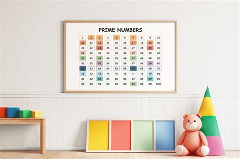 Prime Number Chart 1 To 100 Printable Educational Math Poster Homeschool Classroom Decoration