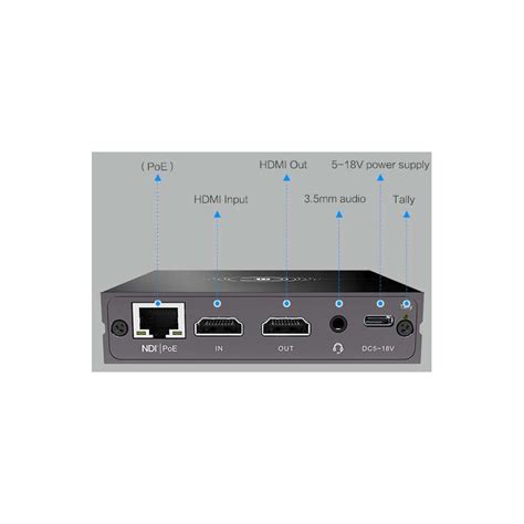 N Kiloview Hdmi Ndi Bi Directional Converter Encoder And Decoder