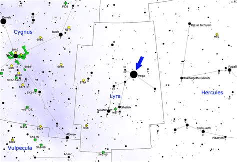 Alpha Centauri | Constellation Guide