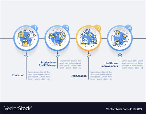 Rural electrification economic benefits circle Vector Image