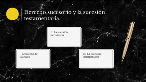 Introducción al derecho sucesorio y la sucesión testamentaria by Sandy