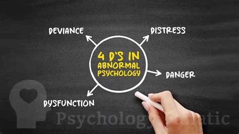 Abnormal Psychology: Causes, Symptoms, and Treatment - Psychology Fanatic