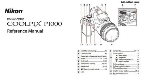 Nikon Coolpix P1000 Manual | Coolpix, Nikon coolpix, Nikon digital camera