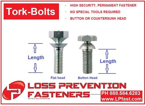 Tork Bolts Loss Prevention Fasteners