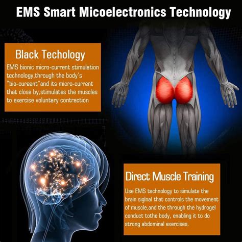 Ems Hips Muscle Trainer Electric Hips Muscle Stimulator Buttock