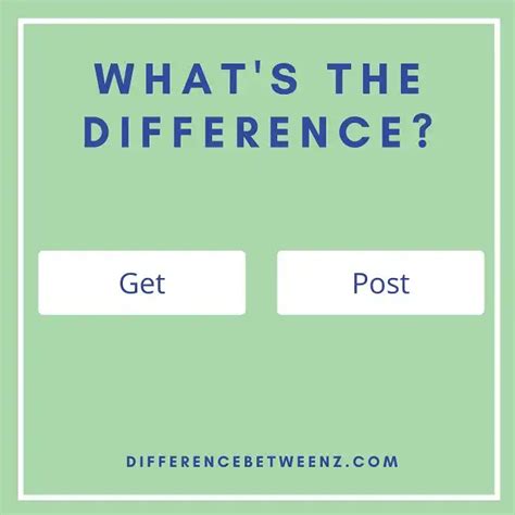 Difference Between Get And Post Difference Betweenz