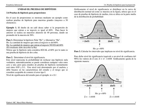 Prueba Z Para La Diferencia Entre Dos Proporciones