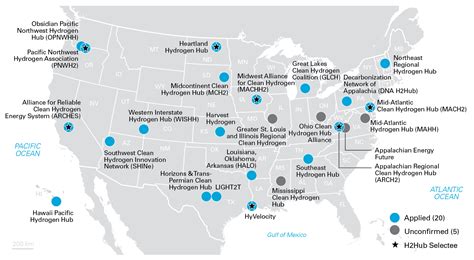 Hydrogen Hub Projects Awarded Billion By Us Department Of Energy