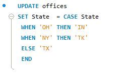 An Introduction To SQL Case Statement