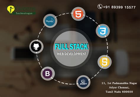 Full Stack Developer Course Syllabus Pdf