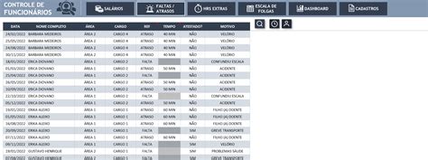 Controle De Funcion Rios Planilha Completa Em Excel