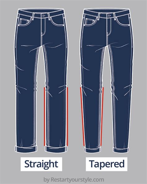 What Are Tapered Jeans And Should You Wear Them