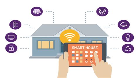 Securing The Smart And Connected Home With Iot