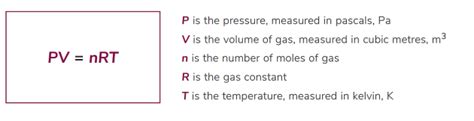 The Ideal Gas Equation A Level Chemistry Beyond Advanced