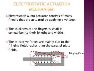 Actuation In Mems Ppt