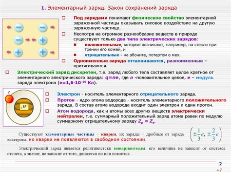 Электростатическое поле. Лекция 1а - online presentation