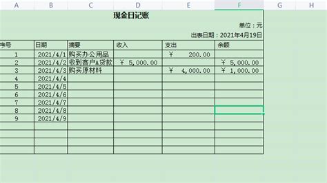 日记账表格制作 Excel出纳日记账表格 牛账网