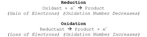 How To Balance A Chemical Equation In Acidic Medium Tessshebaylo