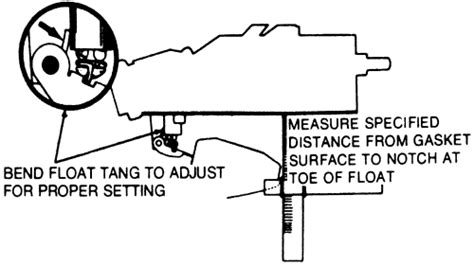 Repair Guides