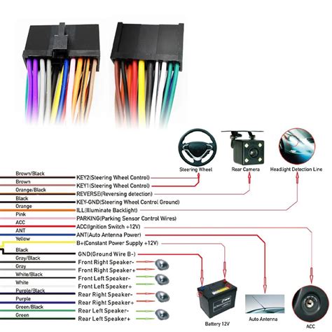 Iso Standard Harness To Naked Wire Adapter Iso Power Cable And Speaker