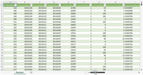 Integrar Banco De Dados Excel Usando O Sql Server