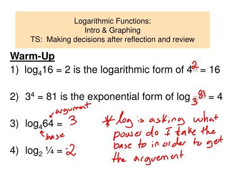 Ppt Logarithmic Functions Intro And Graphing Ts Making Decisions